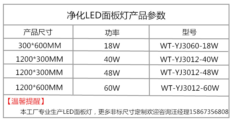 長凈化LED面板燈.jpg